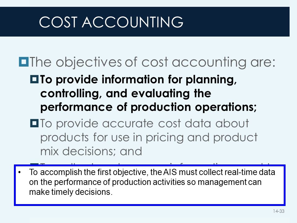 Standard Costing: Meaning and Objectives | Cost Accounting